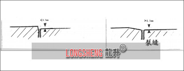 气垫搬运车使用时地面有裂缝怎么办？